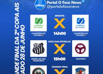 Grande Final da 2ª Copa AIS agita o Estádio Municipal Joaquim Alves de Souza neste sábado 28/06